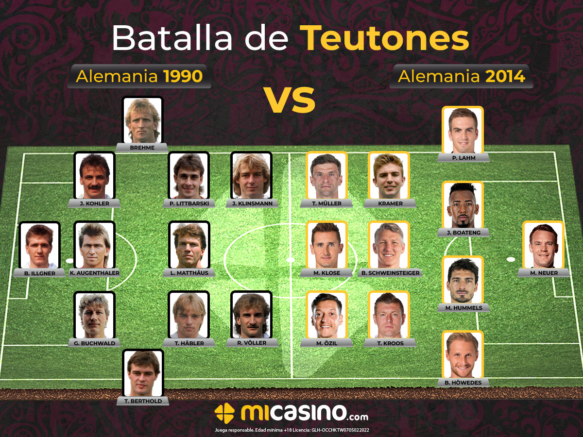 Alemania 90 vs Alemania 2014 Batalla de Teutones- Mi Casino