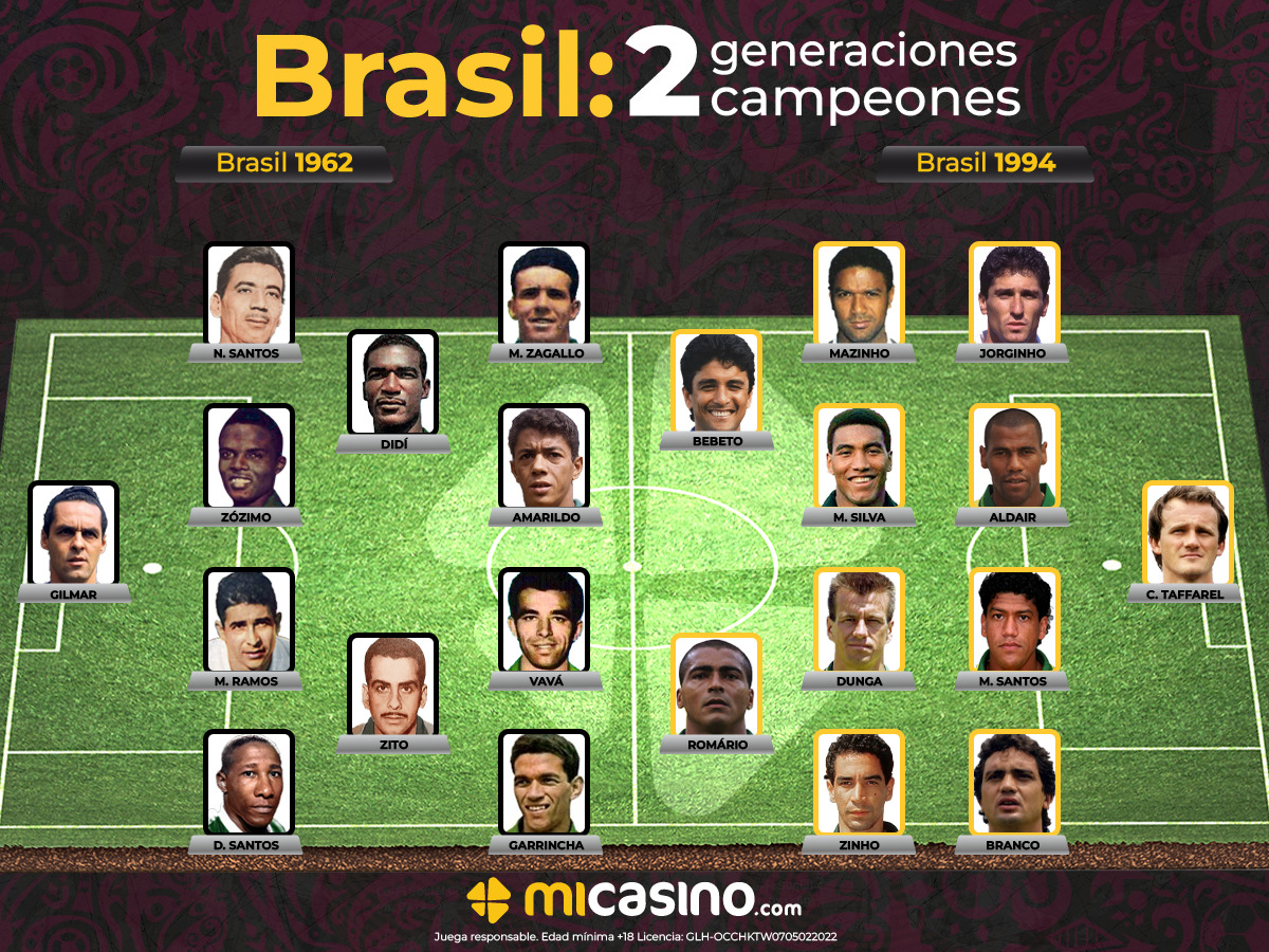 Brasil 2 generaciones 2 campeones- Mi Casino