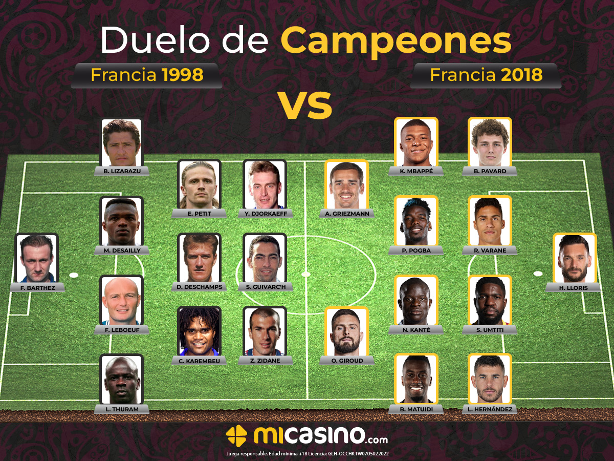 Francia 98 vs Francia 18 Duelo de Campeones- Mi Casino