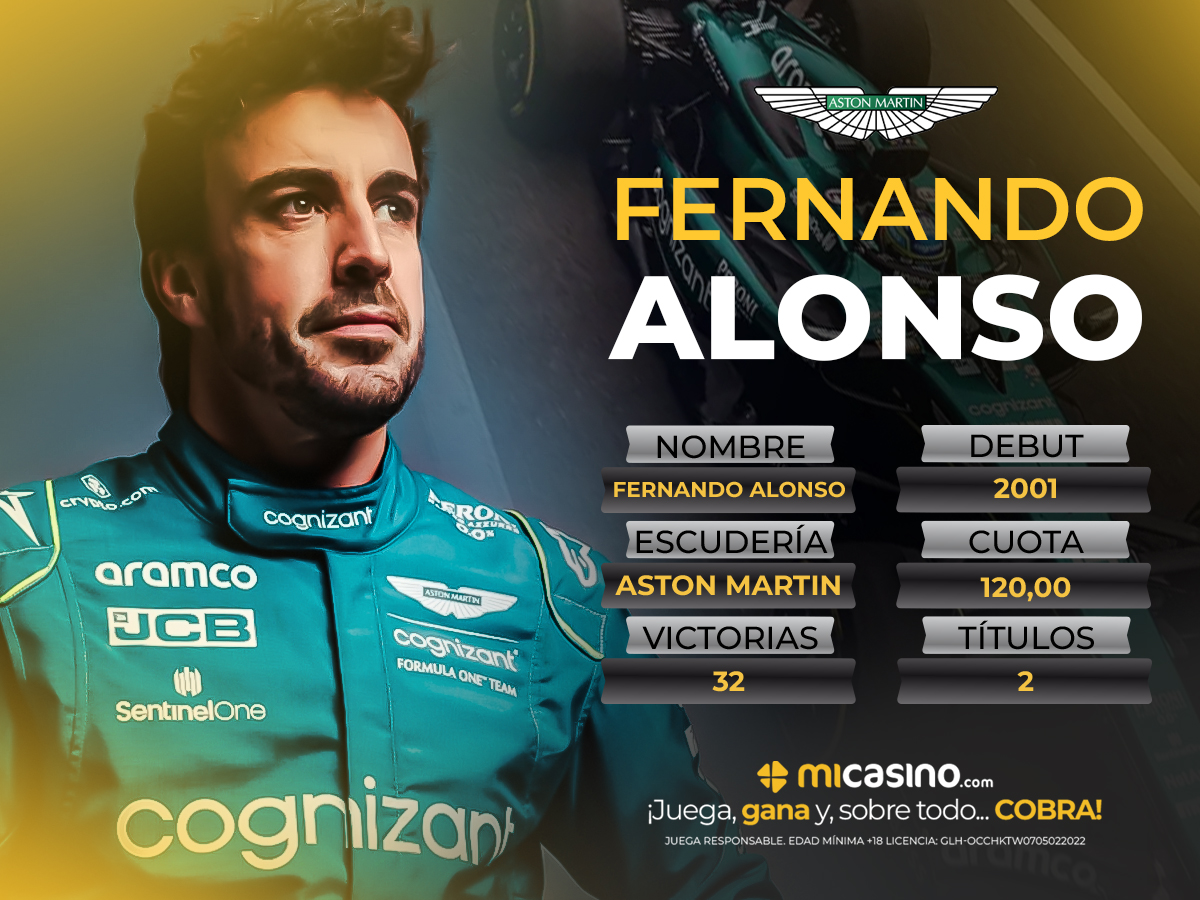 Fernando Alonso- Mi Casino