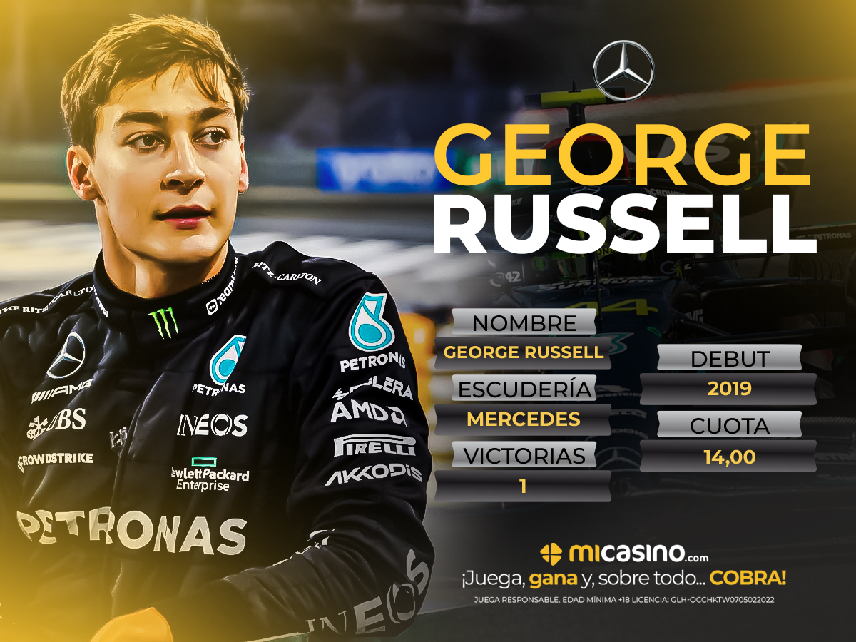 Figura Fórmula 1 George Russell Mi Casino