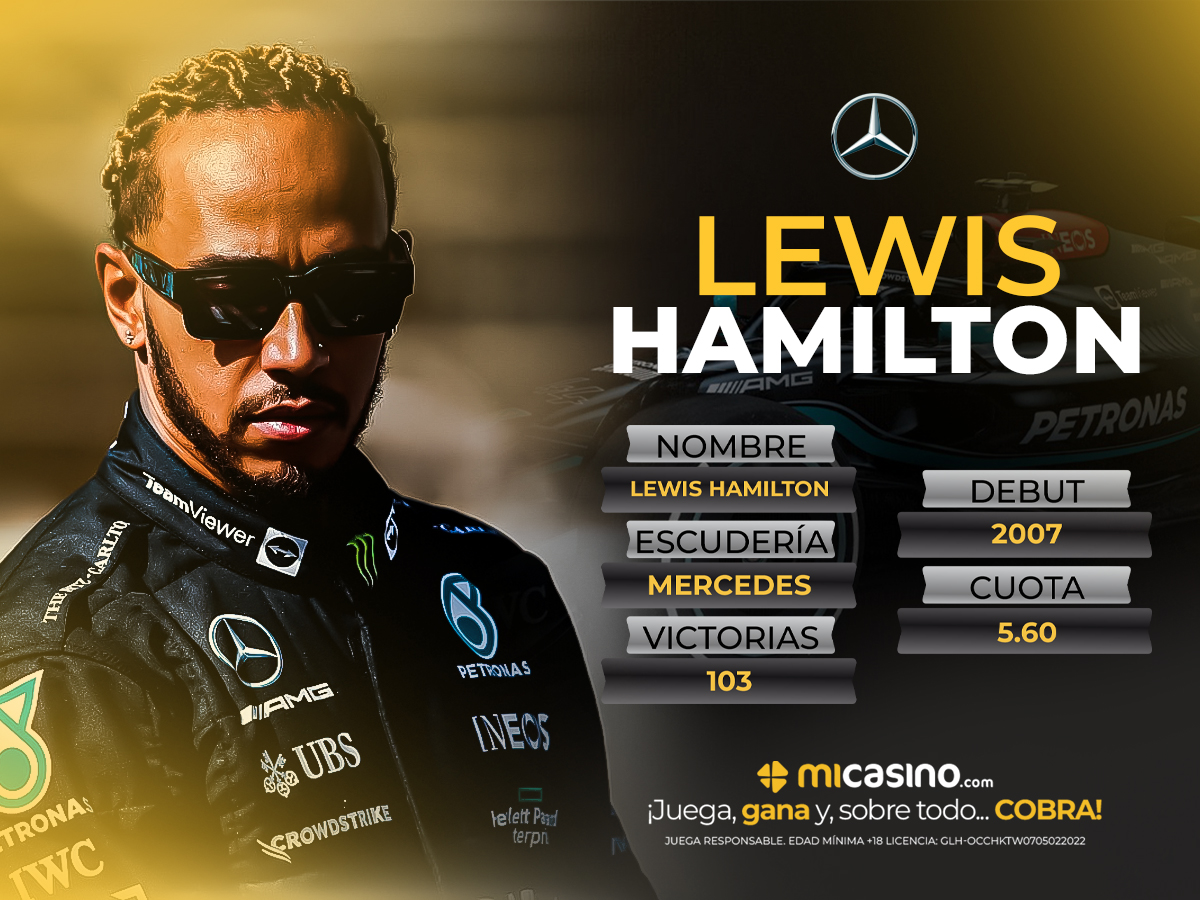 Lewis Hamilton- Mi Casino