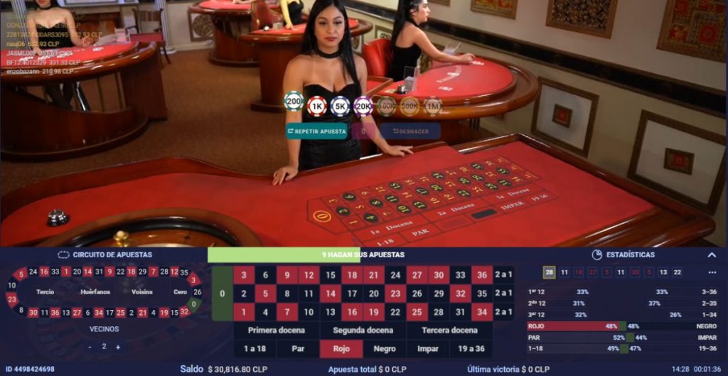 la ruleta juego de azar en casino en linea la ruleta juego de azar en casino en linea