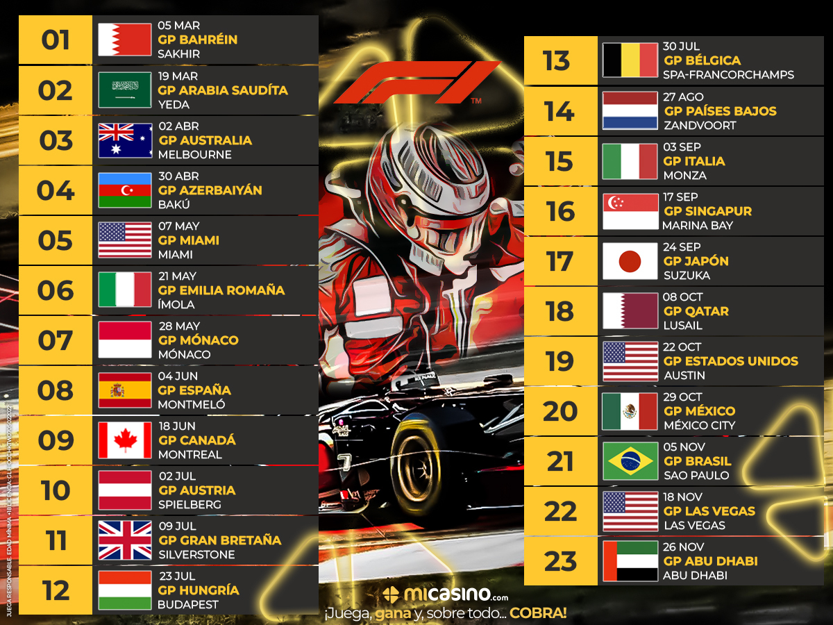 Calendario Formula 1 2023 Mi Casino