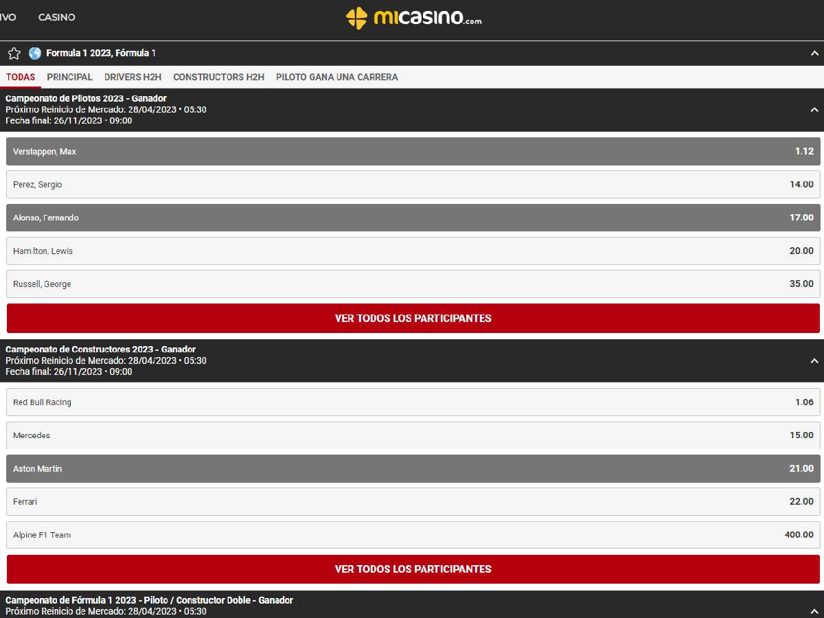 Guía para apostar en la Fórmula 1 - Casino online MiCasino
