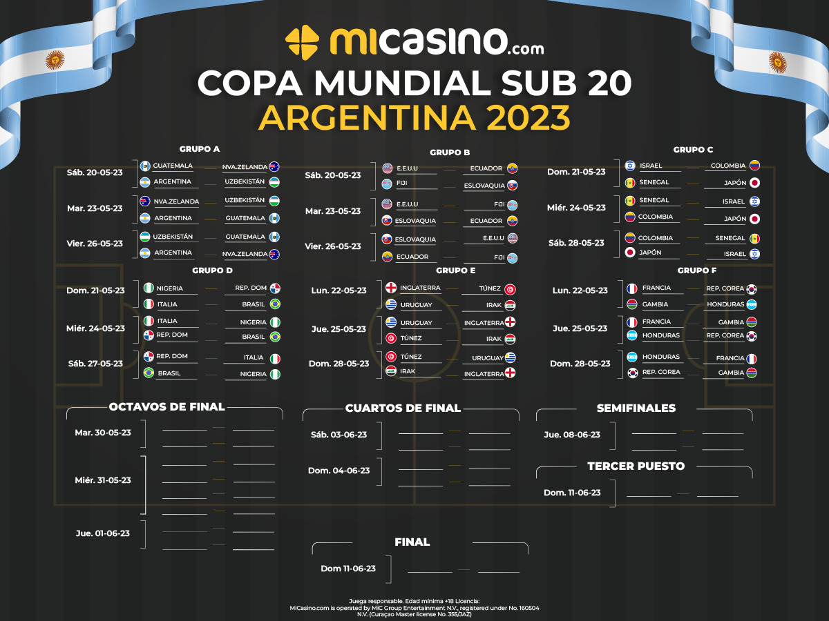 CALENDARIO MUNDIAL SUB 20