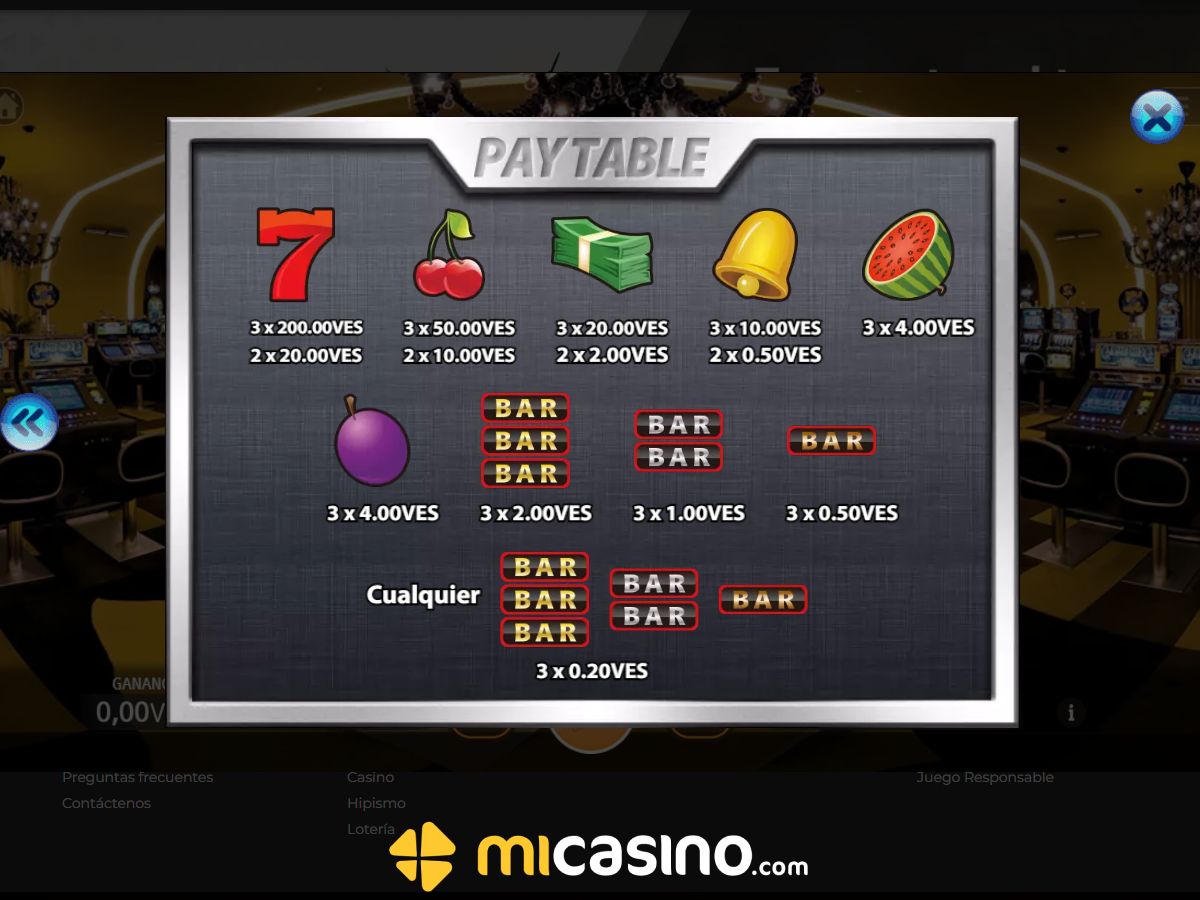 777 Vegas: un tragamonedas popular en MiCasino.com
