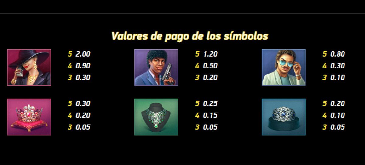 Slot hotline Gira los rodillos de la diversión y suerte tragaperras casino online Mi Casino
