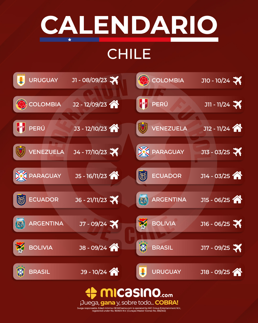 calendario de chile eliminatorias conmebol mundial 2026