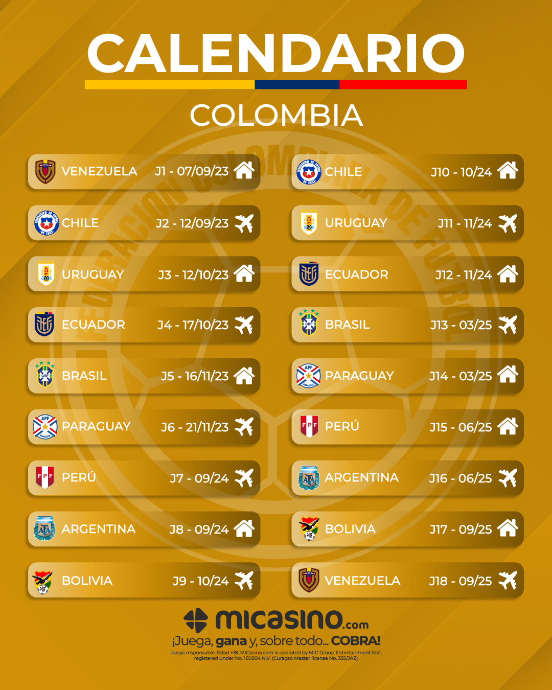 calendario selección colombia eliminatorias conmebol mundial 2026 calendario selección colombia eliminatorias conmebol mundial 2026