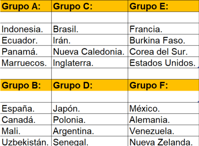 Copa Mundial de Fútbol Sub-17 FIFA Calendario 2023 Mi Casino