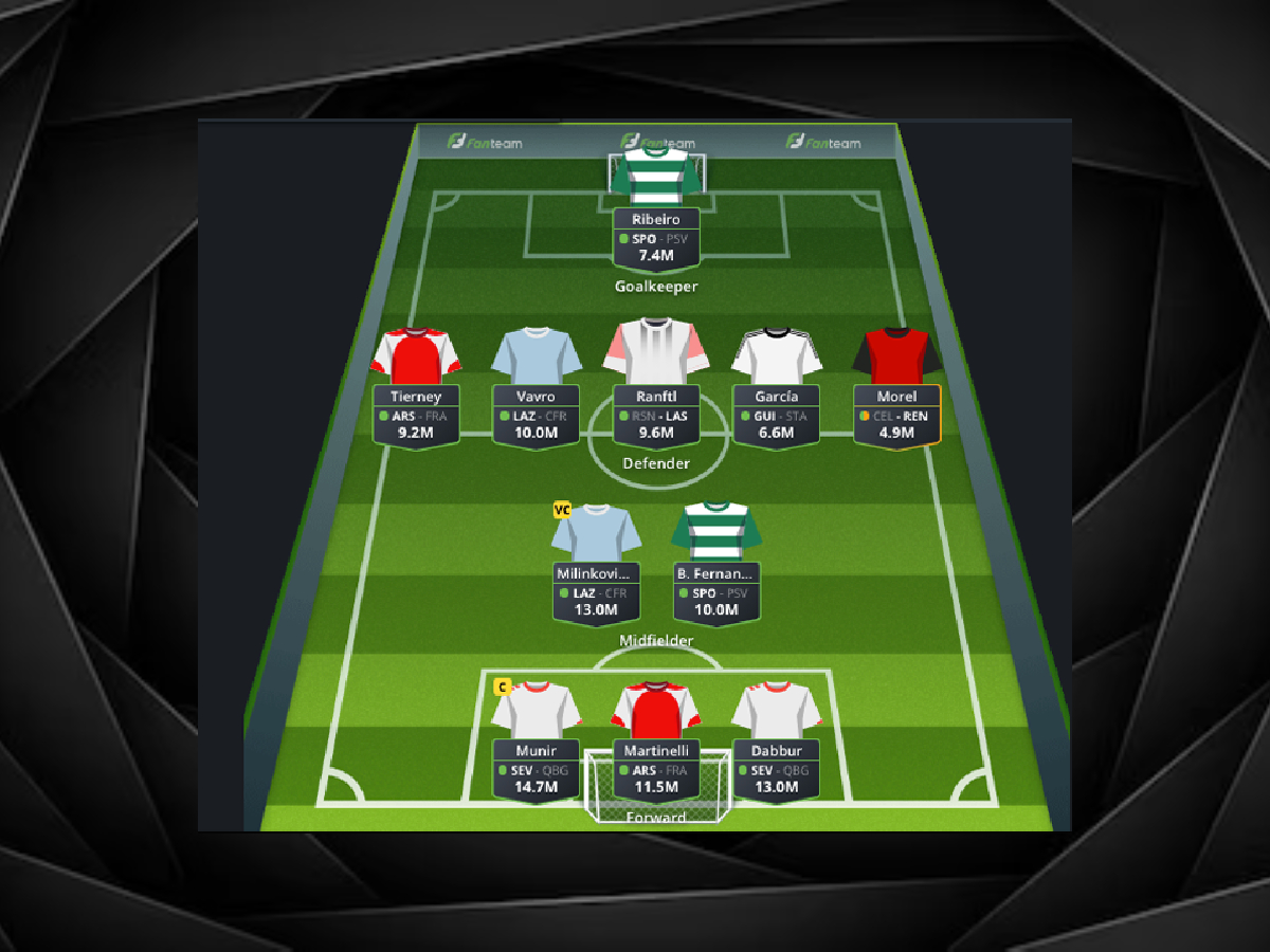 Domina el fútbol europeo: Cómo jugar y ganar en Fantasy Europa League Mi Casino