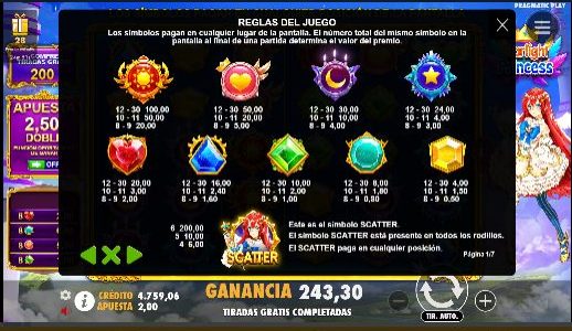 Entre Estrellas y Premios - Descubre la Magia detrás del Slot Starlight Princess Mi Casino