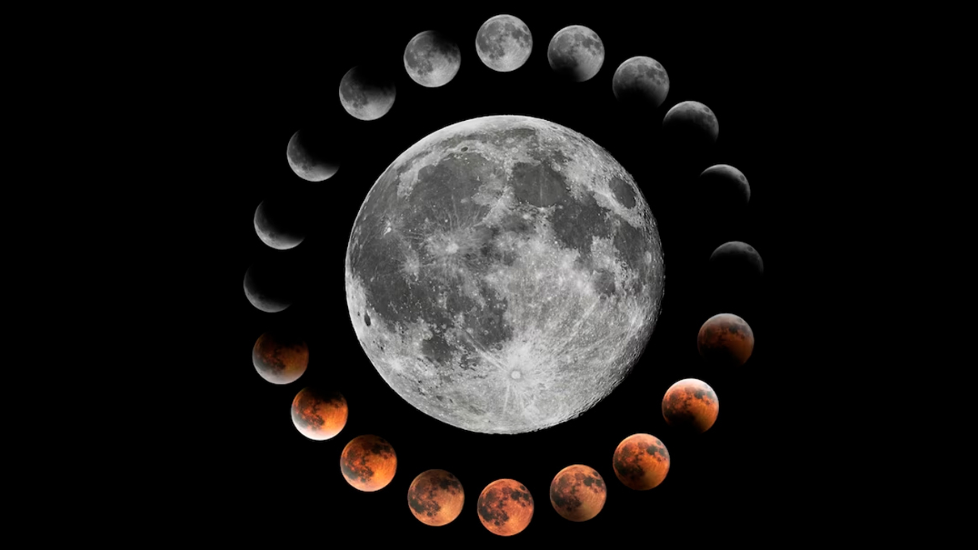 Calendario lunar marzo 2024_ Fases Lunares mi casino