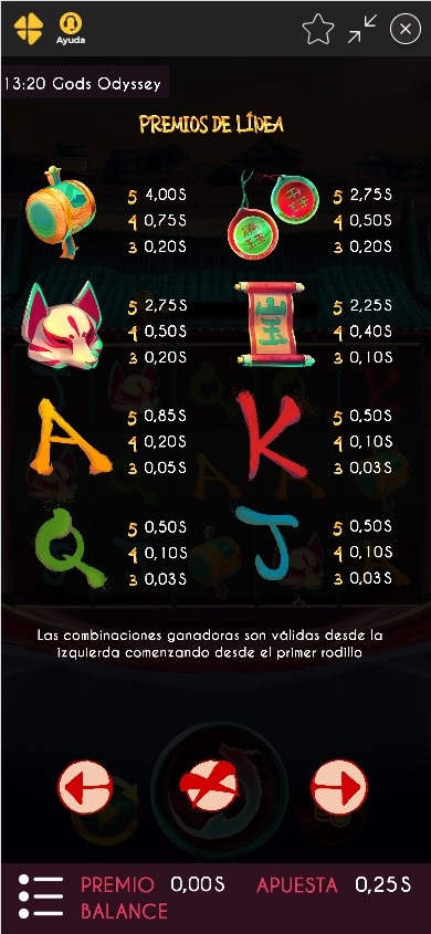  tabla de premios