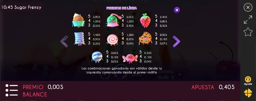 Sugar frenzy Tabla de premios