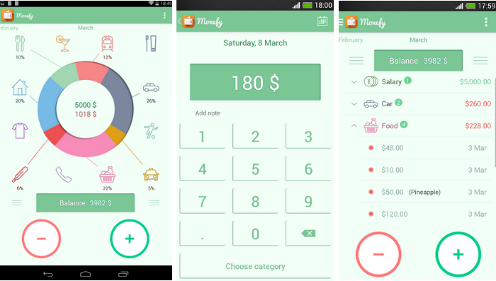 Monefy App MiCasino.com