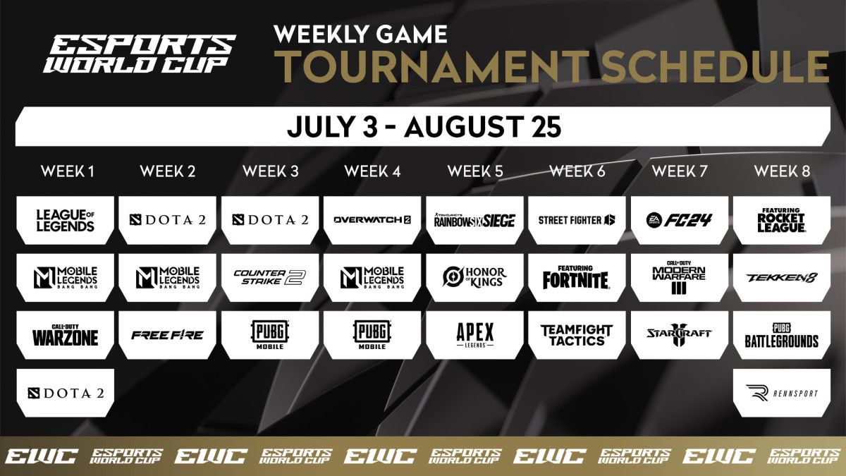 Calendario oficial de la Esports World Cup MiCasino.com