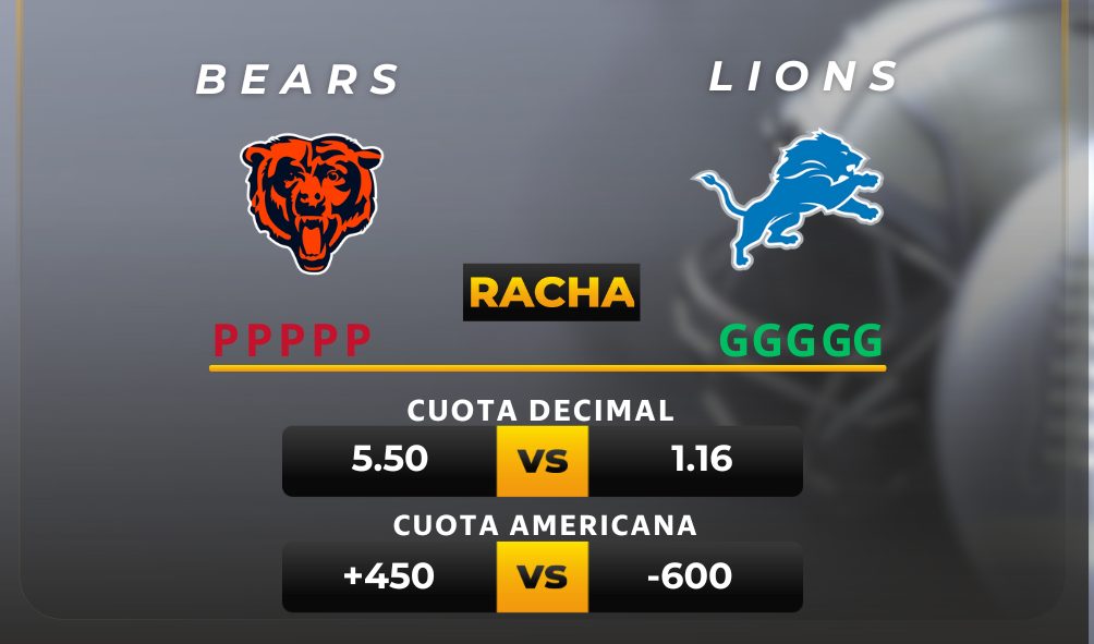 Bears vs Lions pronóstico deportivo - NFL - Apuestas recomendadas - MiCasino.com