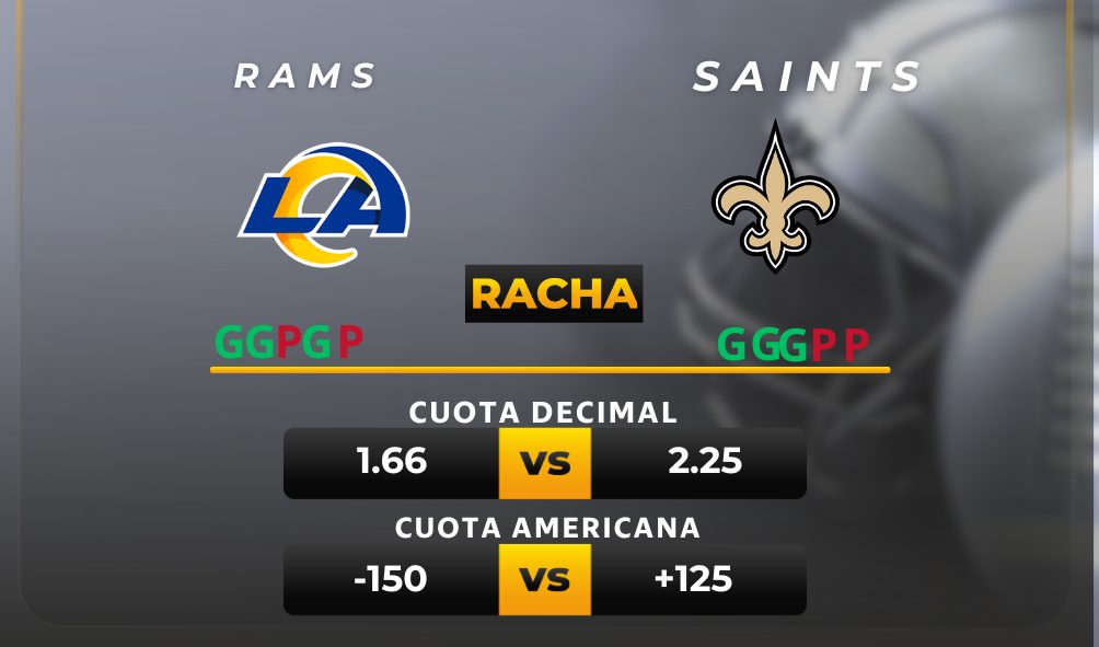 Parley y pronóstico deportivo Rams vs Saints - NFL-MiCasino.com