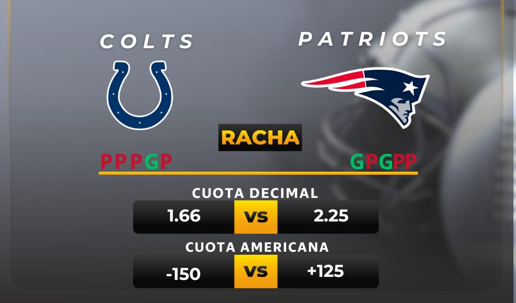 Parley y pronóstico deportivo Colts vs Patriots - NFL- MiCasino.com