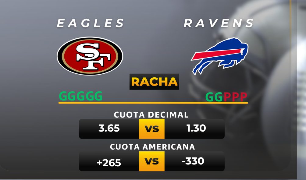 apuestas deportivas y pronóstico 49ers vs Bills NFL hoy futbol americano