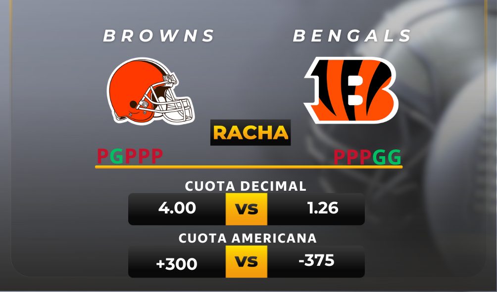 Cuotas NFL Browns vs Bengals MiCasino.com