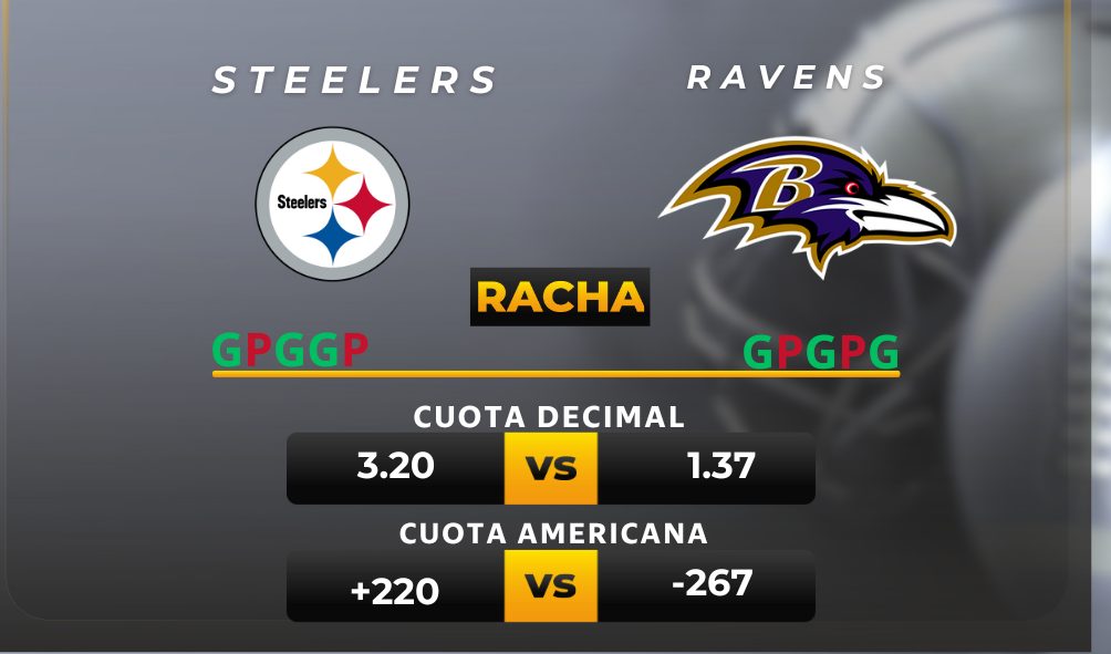 Cuotas NFL Steelers vs Ravens MiCasino.com