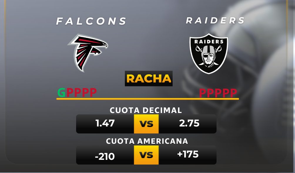 Parley y pronóstico deportivo Falcons vs Raiders - NFL- MiCasino.com