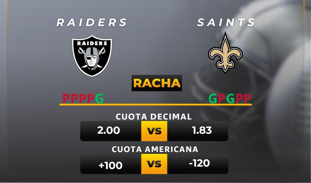 Parley y pronóstico deportivo Raiders vs Saints - NFL