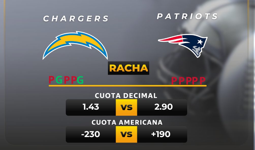 Chargers vs Patriots pronóstico deportivo gratis - NFL - MiCasino.com