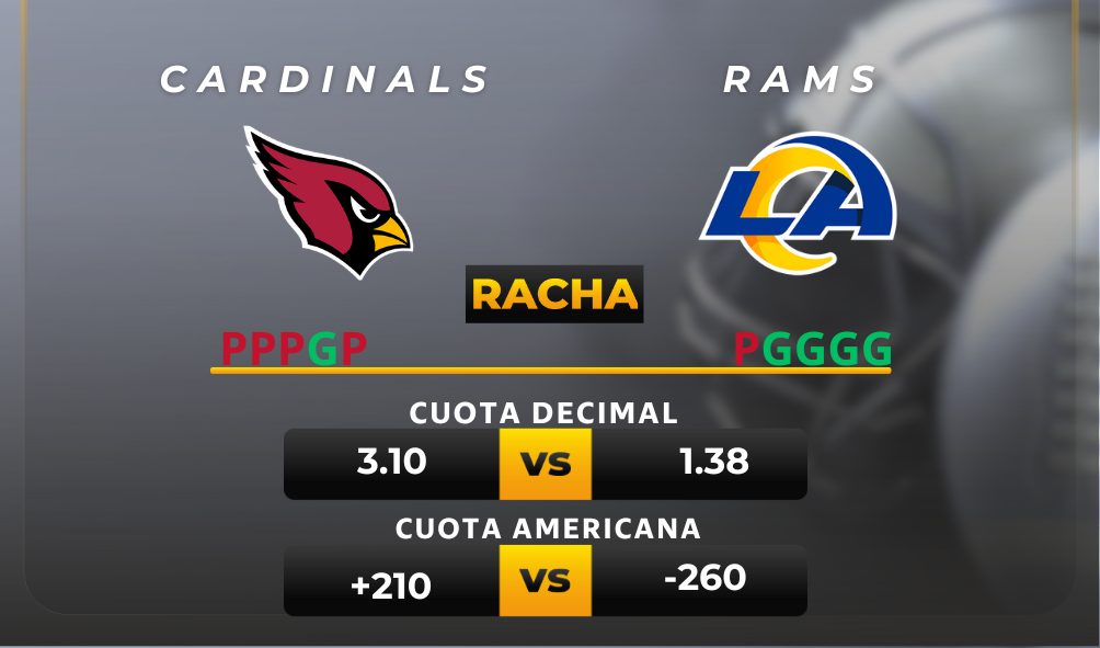 Cardinals vs Rams pronóstico deportivo gratis - NFL - MiCasino.com