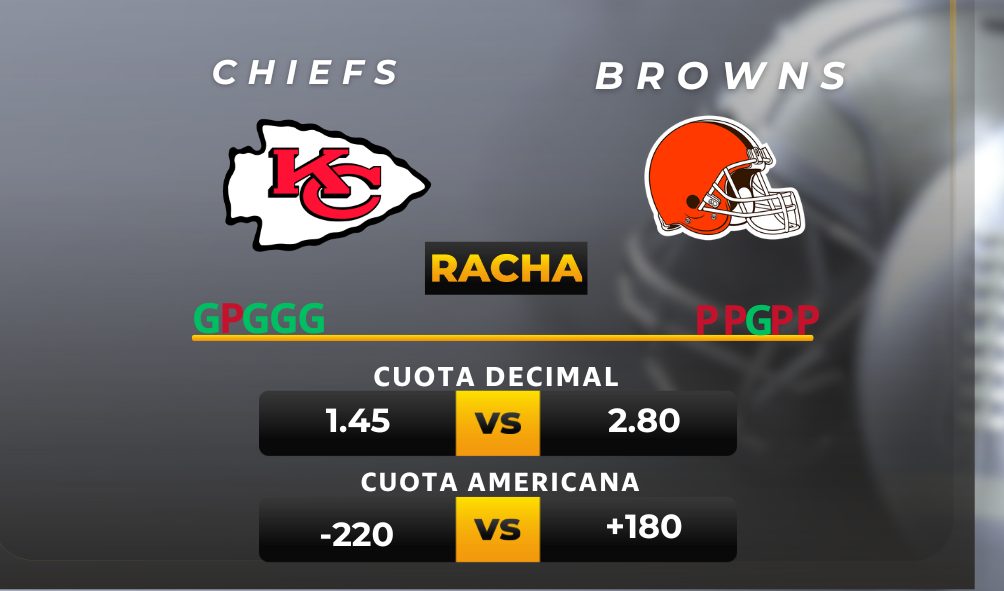 Parley y pronóstico deportivo Chiefs vs Browns - NFL- MiCasino.com