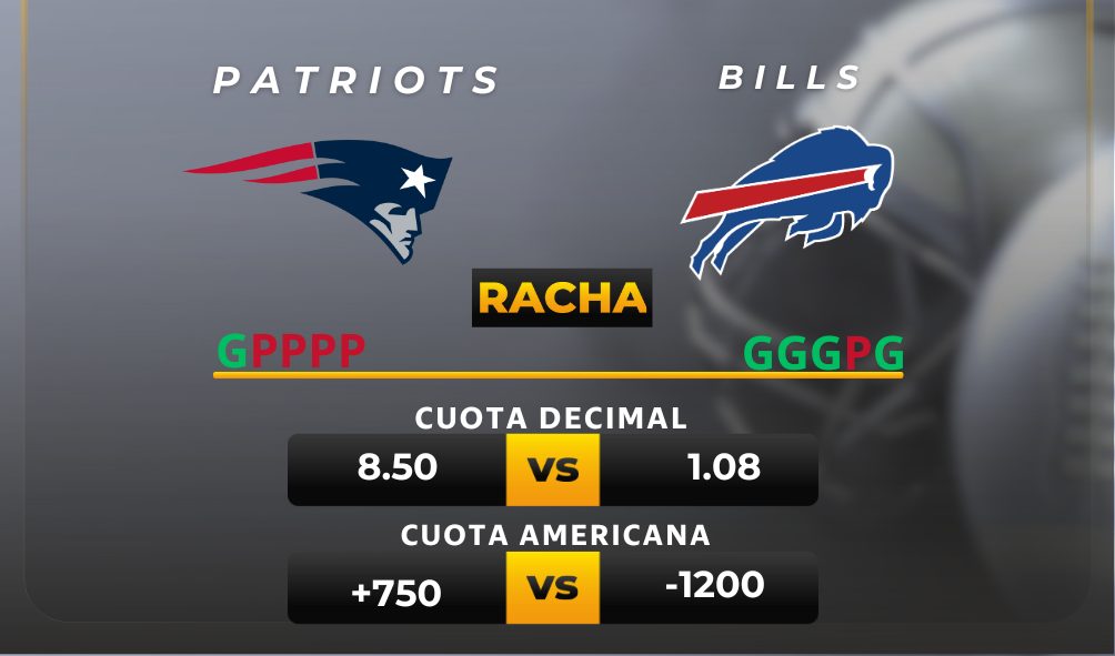 Parley y pronóstico deportivo Patriots vs Bills - NFLMiCasino.com