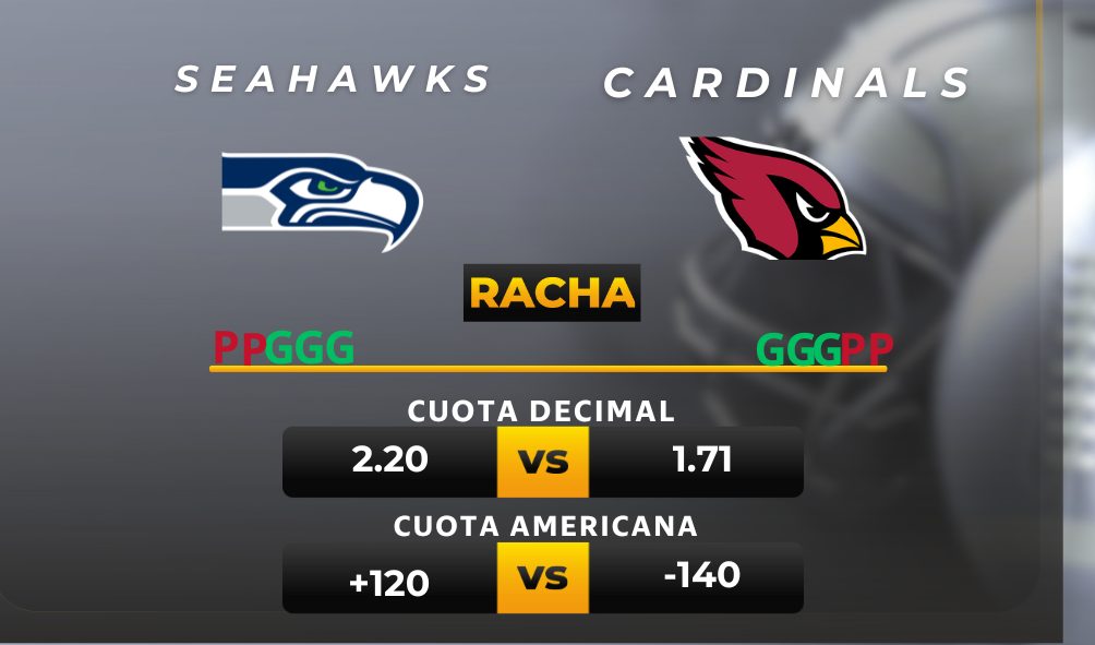 Seahawks vs Cardinals pronóstico deportivo gratis - NFL - Semana 14