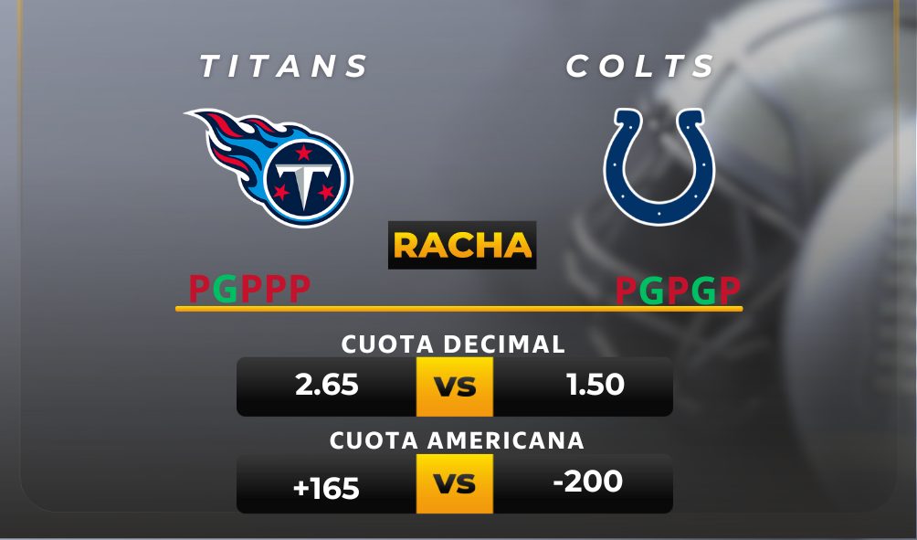 Parley y pronóstico deportivo Titans vs Colts – NFL