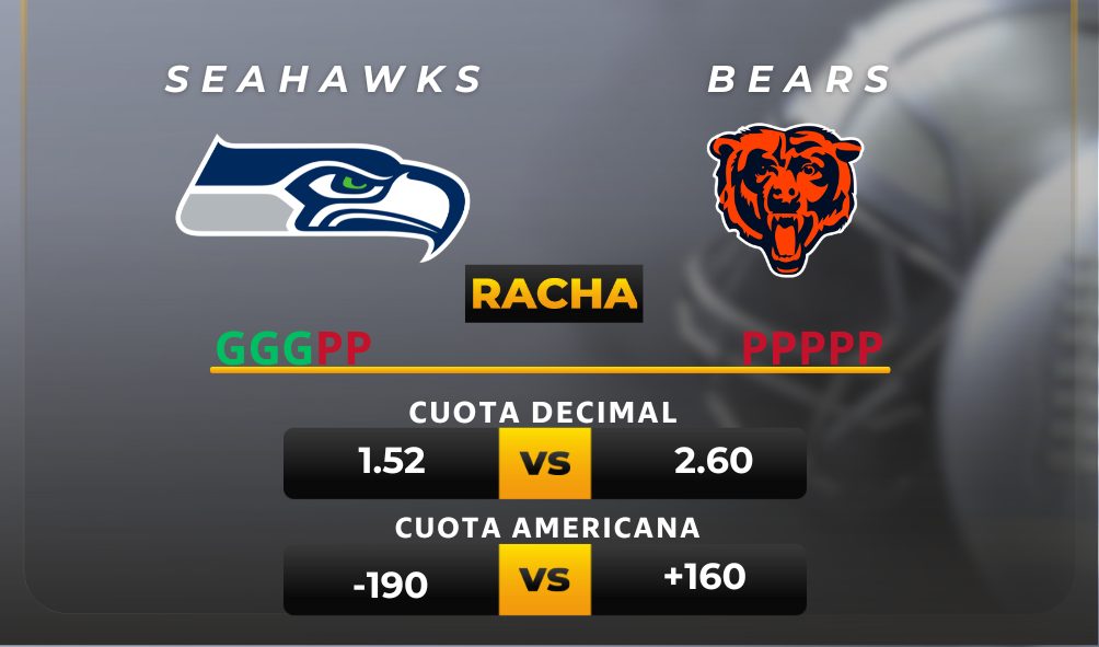 Seahawks vs. Bears cuotas NFL MiCasino.com