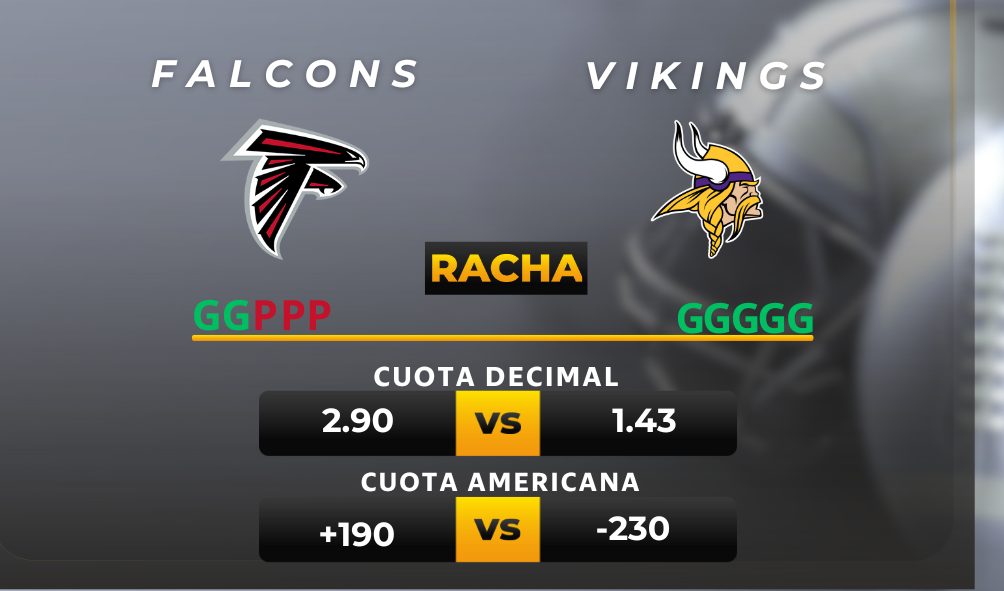 apuestas ganadas y pronóstico deportivo Falcons vs Vikings resultados NFL semana 14 futbol americano picks momios de futbol apuestas seguras