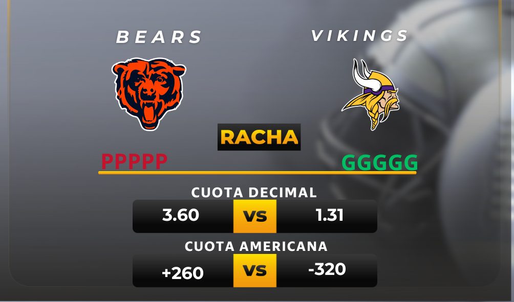 apuestas deportivas y pronóstico nfl Bears vs Vikings resultados y pick futbol americano semana 15 momios