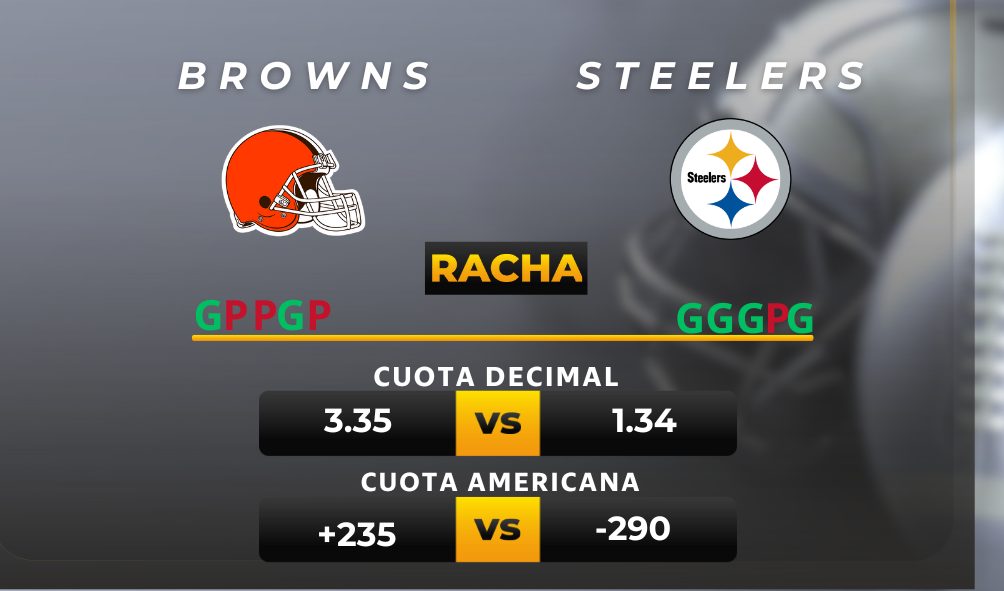 pronóstico deportivo y apuestas seguras Browns vs Steelers reusltados UFC HOY futbol americano