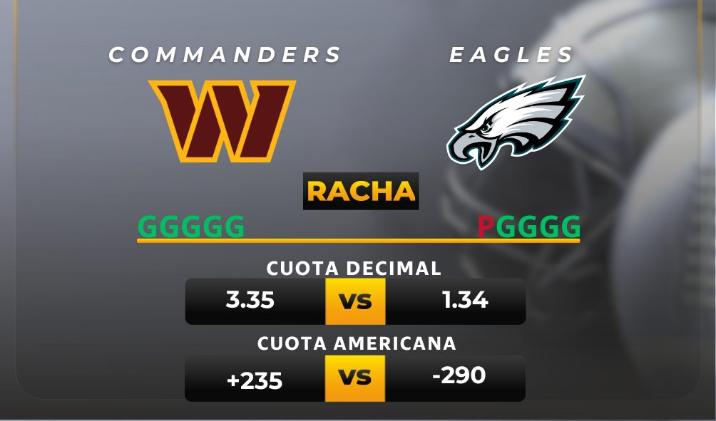 apuestas para hoy y pronóstico nfl