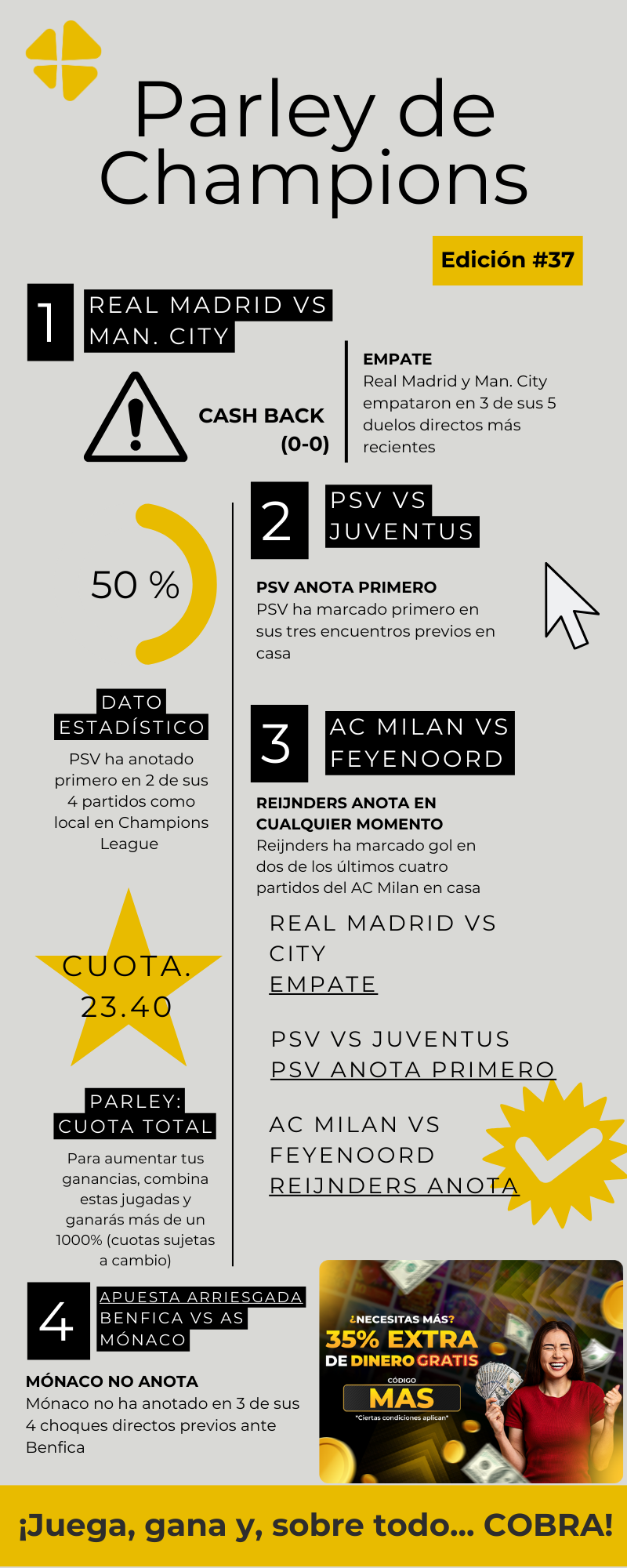 Parley Champions League partidos de Vuelta MiCasino.com