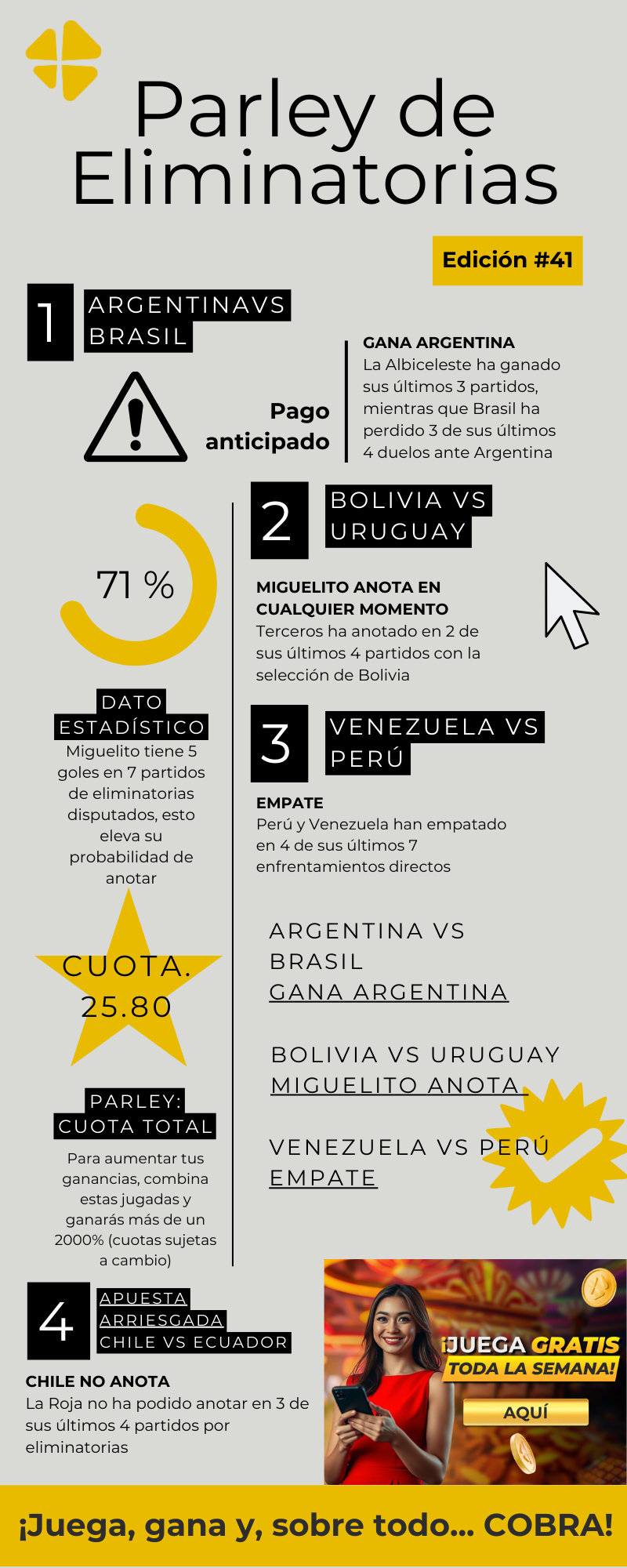 Eliminatorias CONMEBOL: parley, pronóstico deportivo y apuestas recomendadas - Jornada 14 - Eliminatorias sudamericanas - MiCasino.com