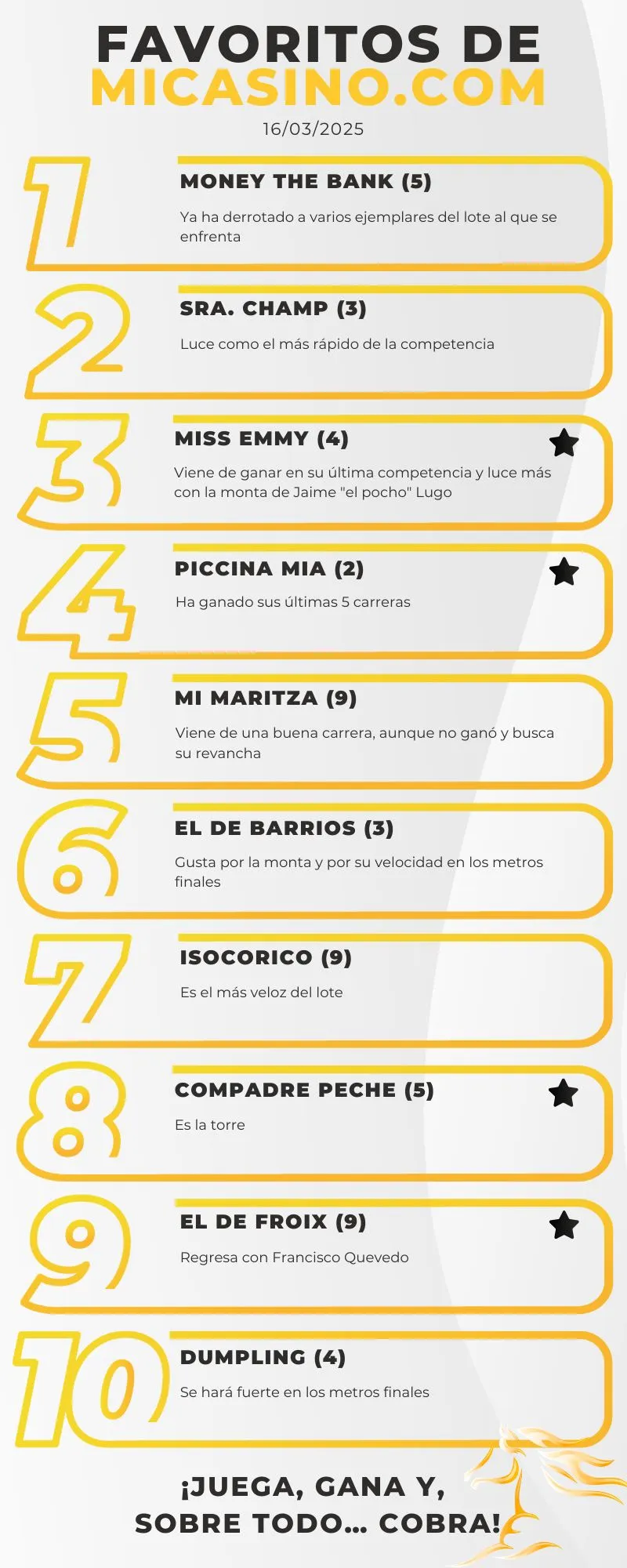 Hípica nacional: parley 5y6 con los caballos favoritos - La Rinconada - MiCasino.com