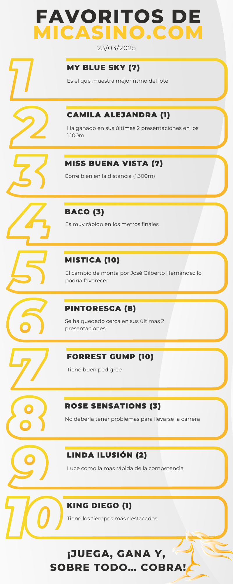 carrera Hípica nacional parley 5y6 con los caballos favoritos a ganar La Rinconada carrera de hipismo