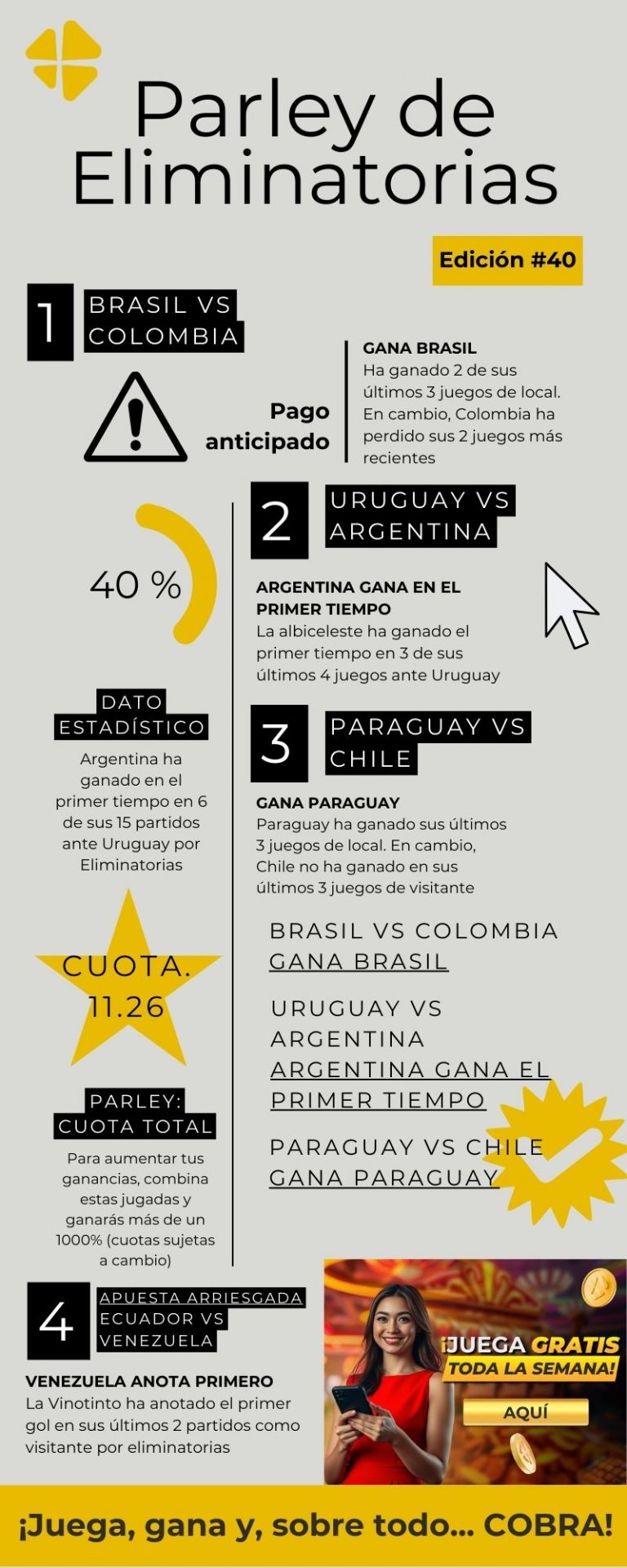 apuestas deportivas parley Eliminatorias CONMEBOL Brasil vs Colombia resultados y partidos