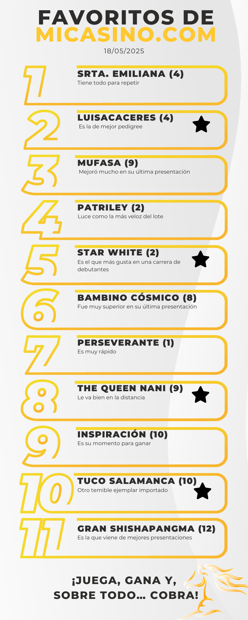 Los favoritos del 5y6 HOY en La Rinconada 18/05