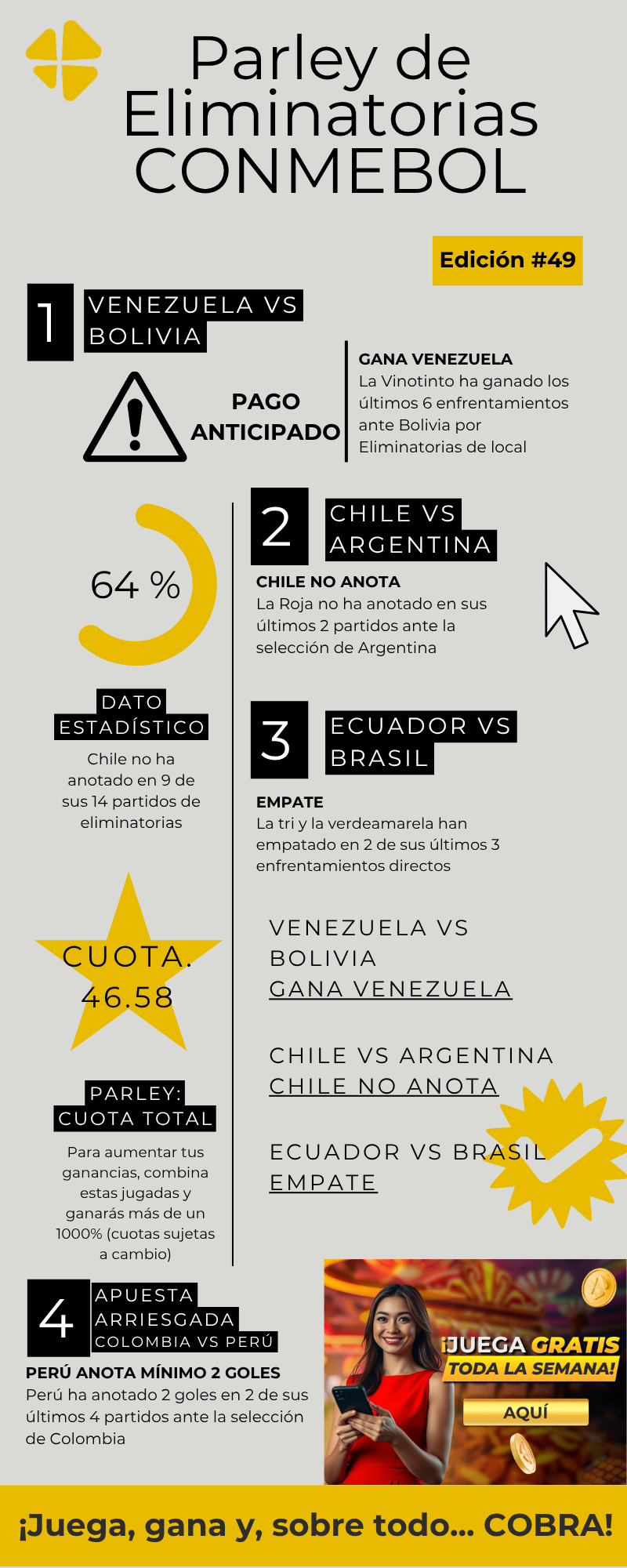 Domina las apuestas con los mejores Pronósticos Eliminatorias CONMEBOL MiCasino.com