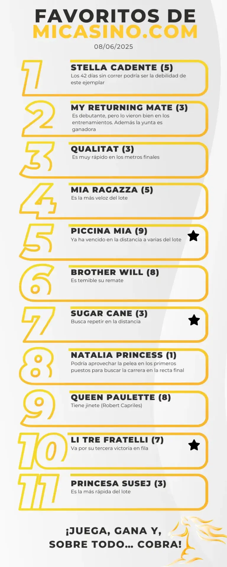Hipismo La Rinconada Favoritos del 5y6 | Caballos Ganadores MiCasino.com