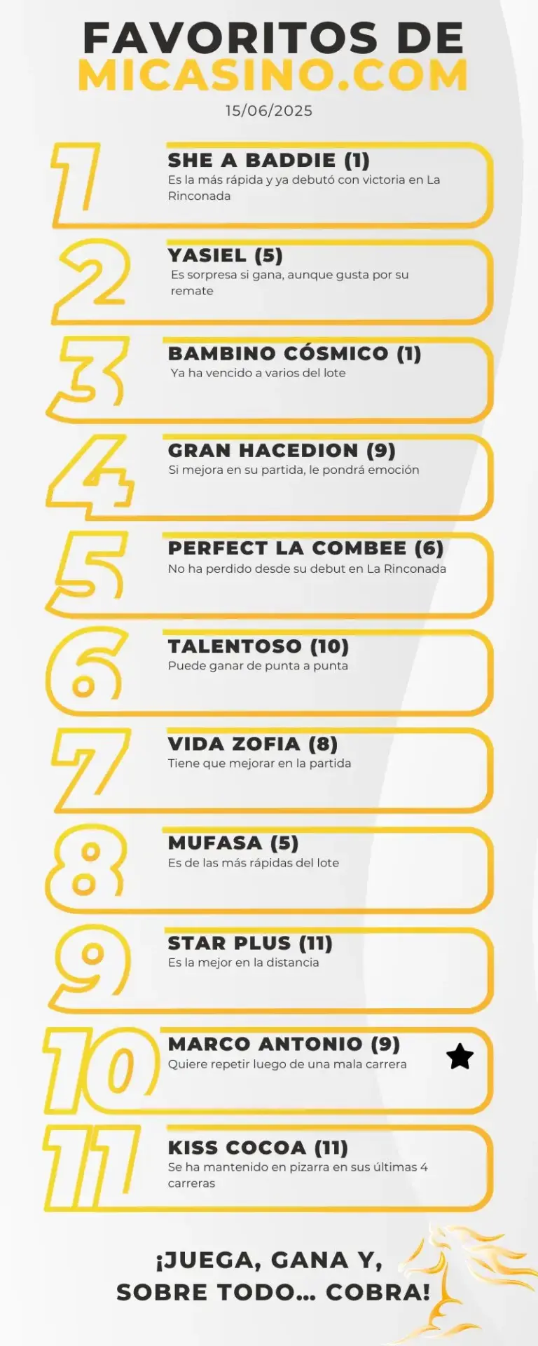Hipismo Nacional y favoritos del 5y6_ Jornada clave en La Rinconada- MiCasino.com